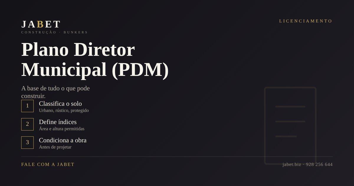 Plano Diretor Municipal (PDM) em Portugal